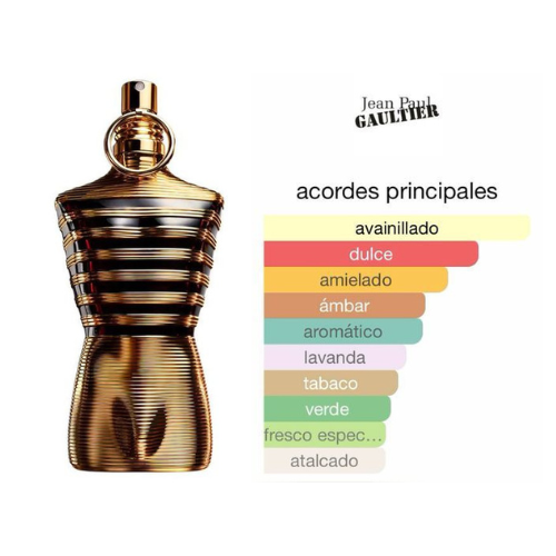 Jean Paul Gaultier Le Male Elixir
