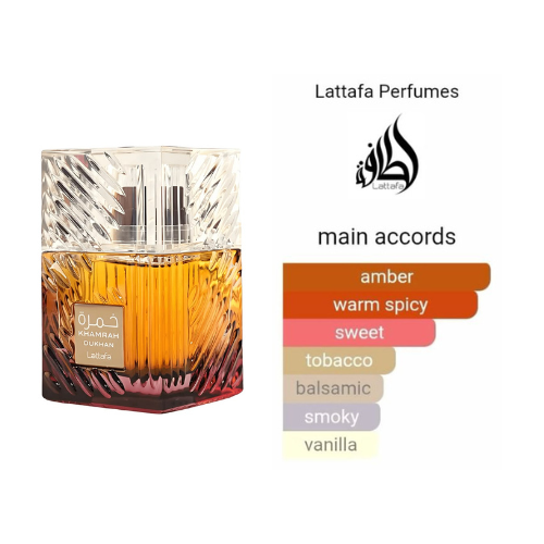 Lattafa Dukkan