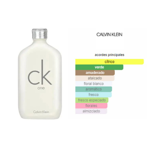 CK One 200ml