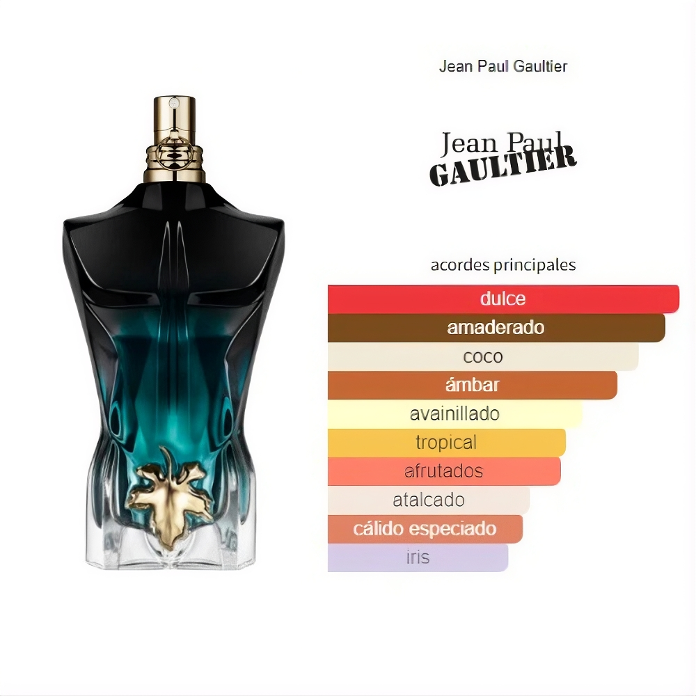 Jean Paul Gaultier Le Bau Le Parfum