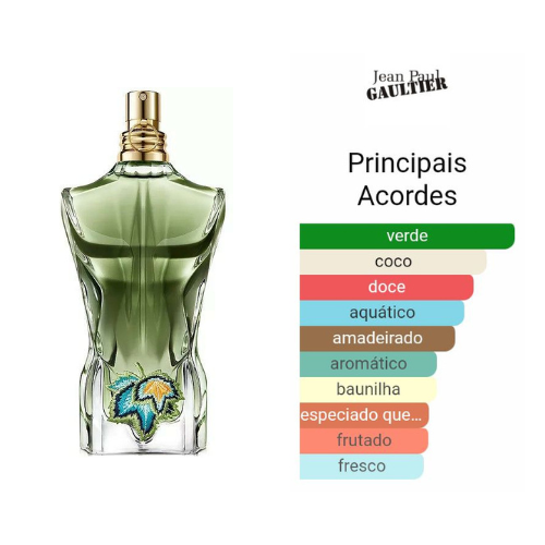 Jean Paul Gaultier Le Beau Paradise Garden